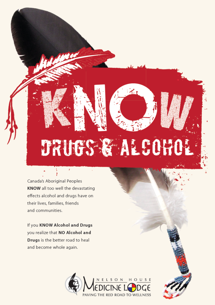 Know Drugs and Alcohol Poster